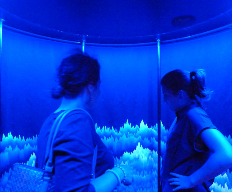 panoramique polyphonique